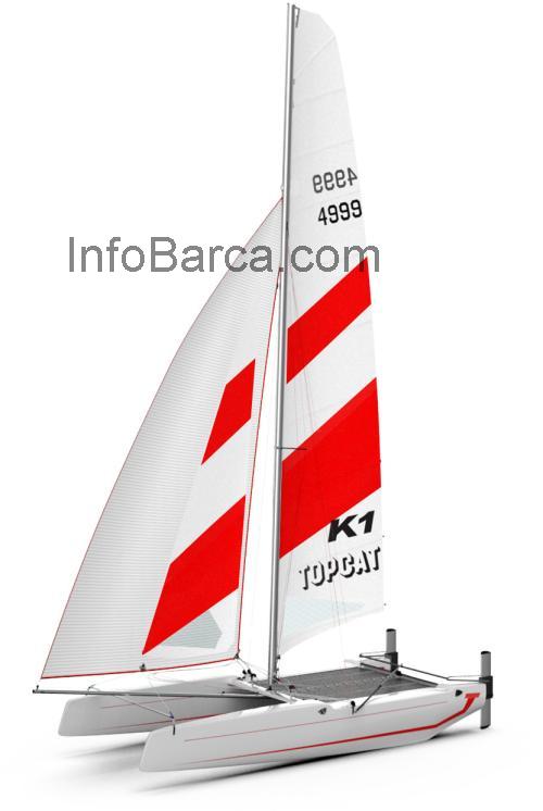 Topcat K1 scheda tecnica e recensioni